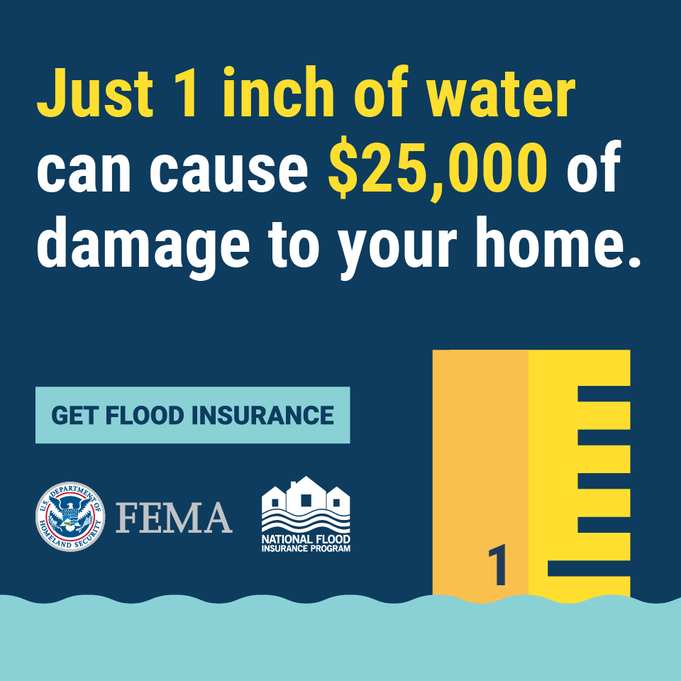 Just 1 inch of water can cause $25,000 of damage to your home- Get Flood Insurance.